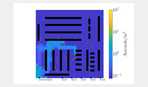 فيديو ثلاثي الأبعاد يكشف كيفية انتشار قطرات فيروس كورونا في الأماكن المغلقة