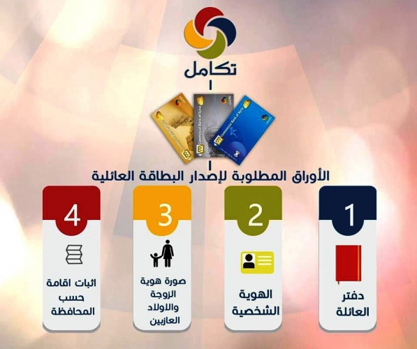 فوضى الدعم الحكومي بين استبعـاد المواطن واستعـباده...   فاقد الشيء لا يعطيه! 