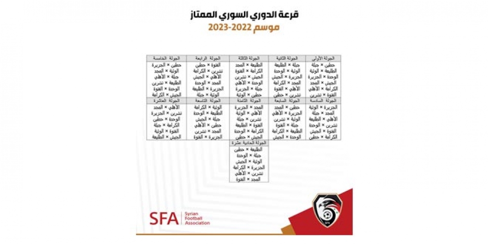بمشاركة 12 نادياً سحب قرعة الدوري الممتاز لكرة القدم