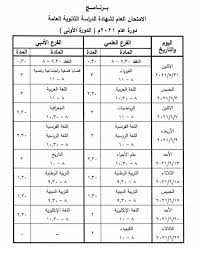 وزارة التربية تصدر برامج امتحانات الشهادات العامة