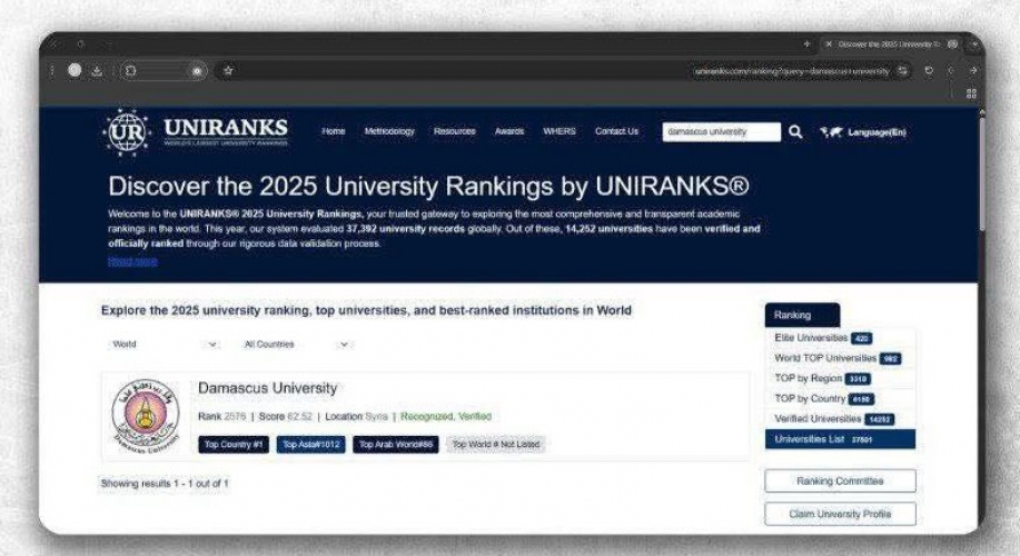 جامعة دمشق تدخل التصنيف المناطقي التابع لـ ( UniRanks) الأمريكي