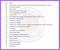 جامعة دمشق تتقدم 617 مرتبة سنوية في النسخة الأولى من تصنيف 